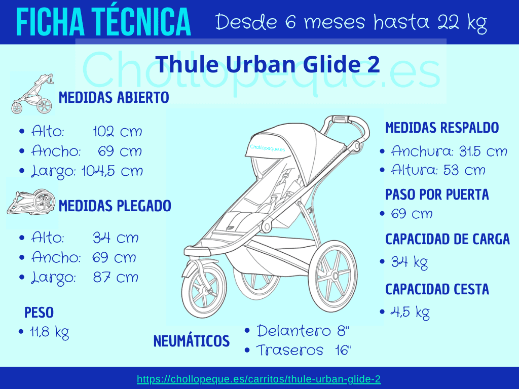 Ficha técnica del Thule Urban Glide 2