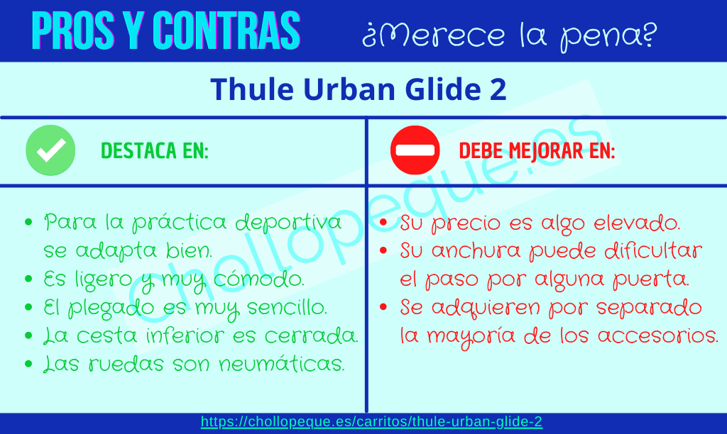 Pros y Contras Thule Urban Glide 2